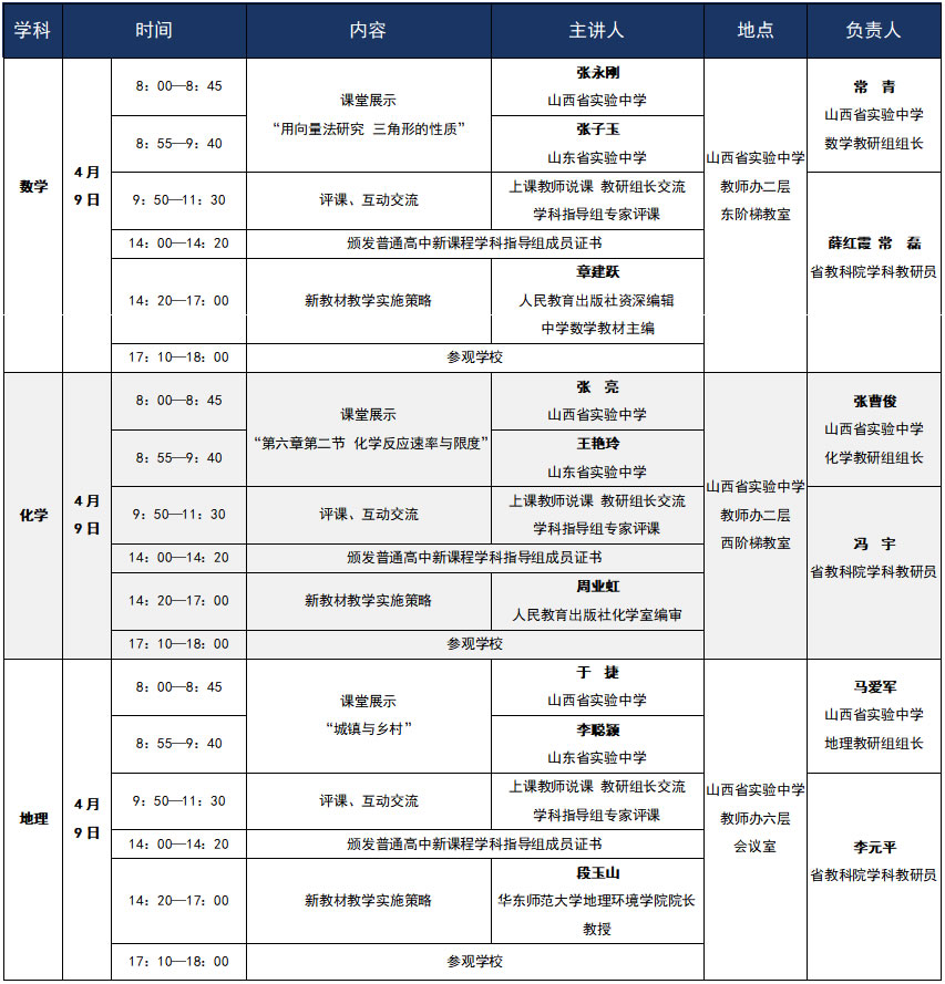 活动流程