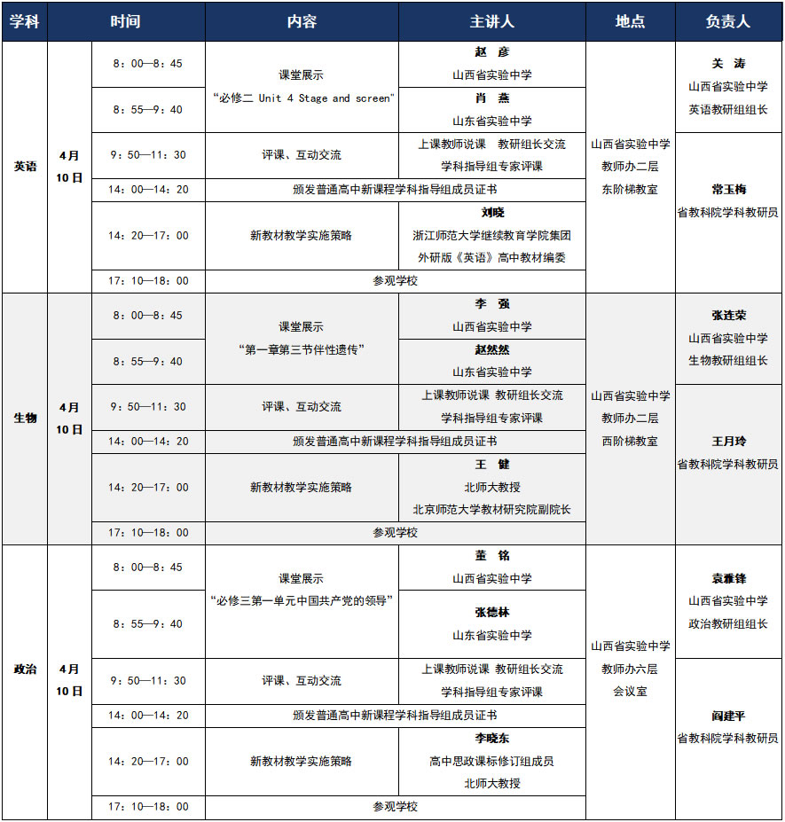 活动流程