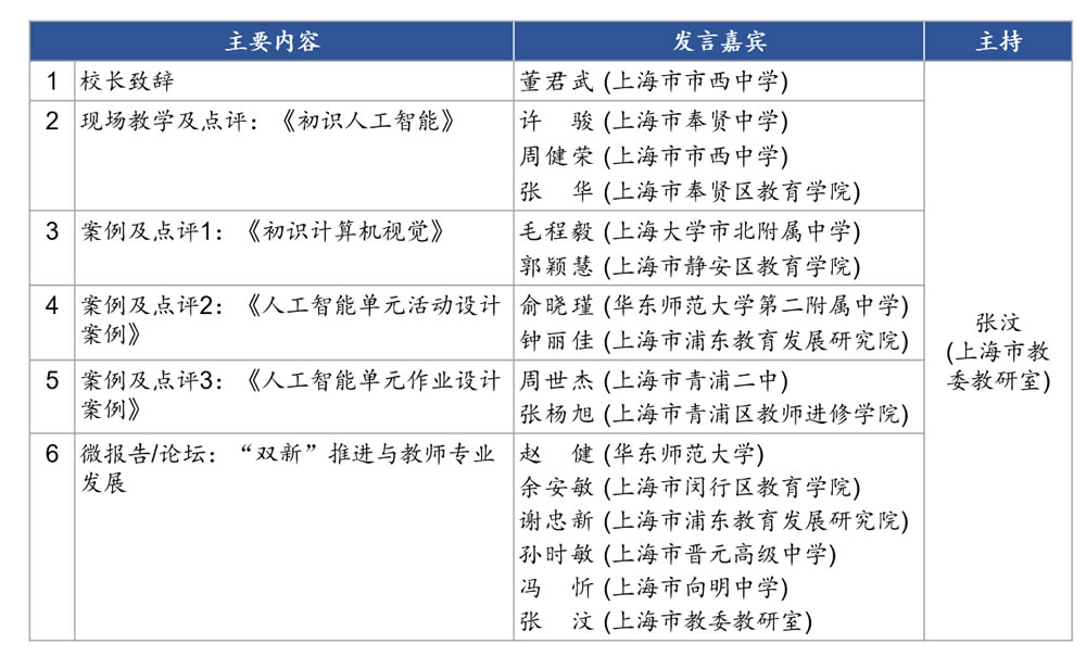 活动流程