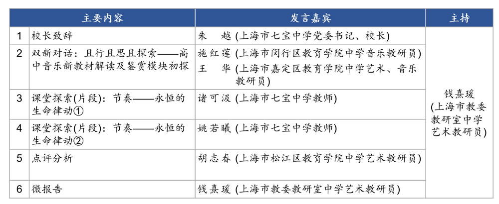 活动流程