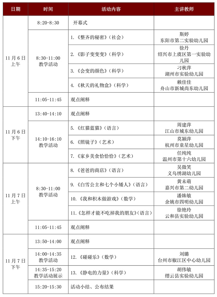 活动流程