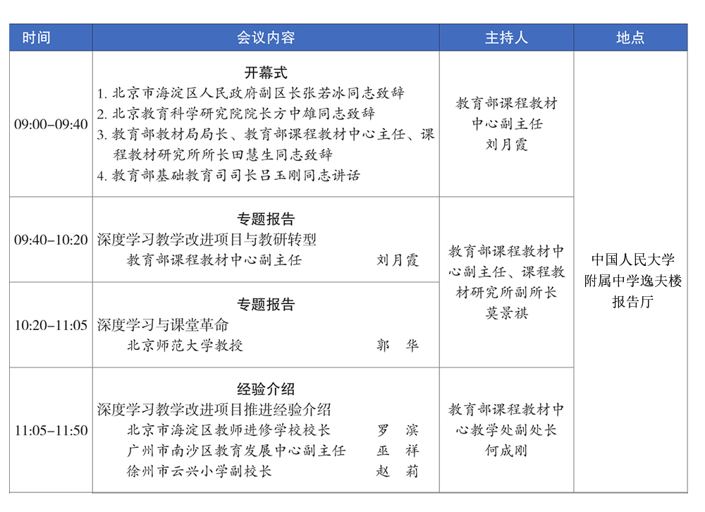 活动流程