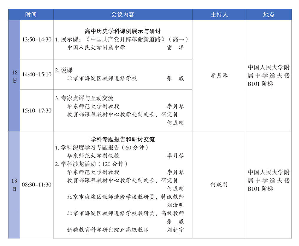 活动流程