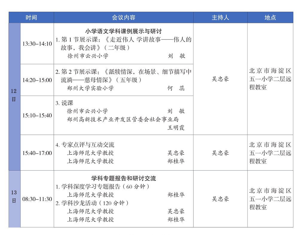 活动流程