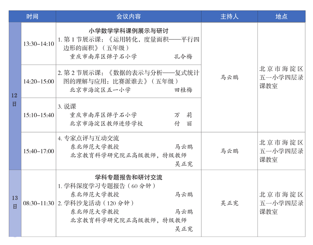 活动流程