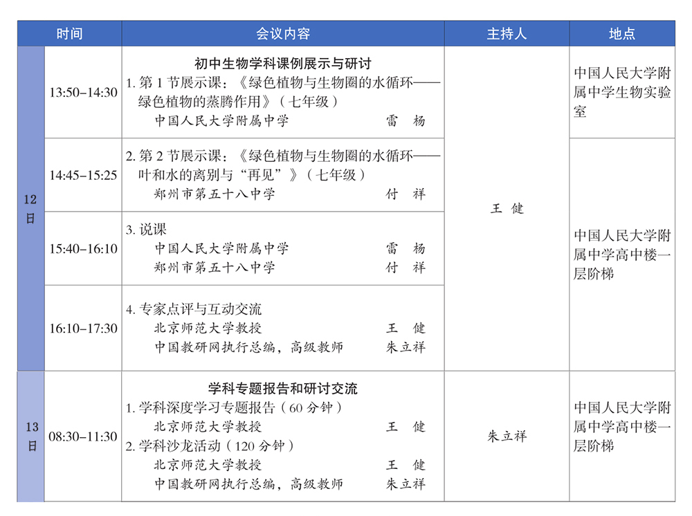 活动流程