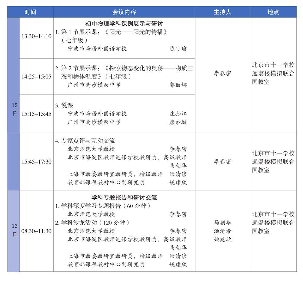 活动流程