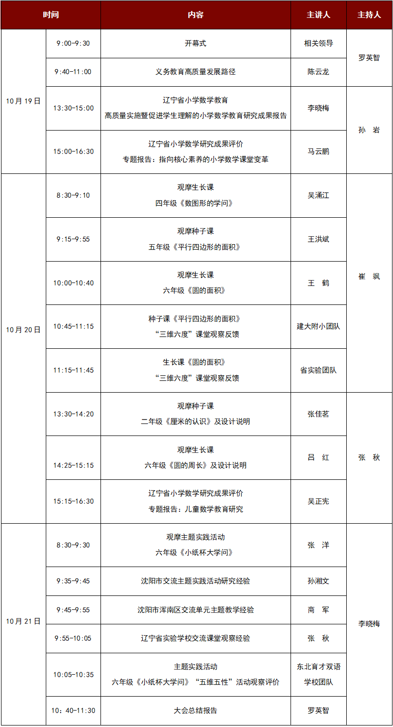 活动流程