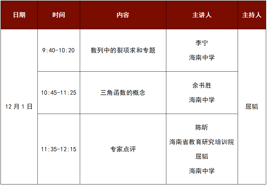 活动流程