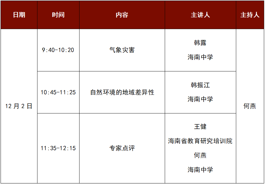 活动流程